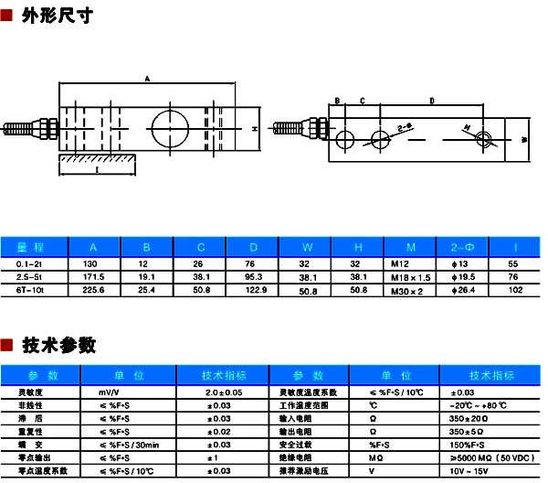 20160913150817011701